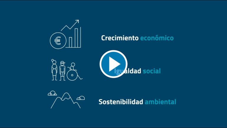El impacto ambiental positivo en los emprendimientos