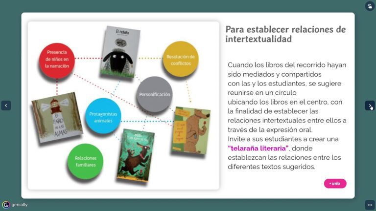 Recorridos literarios infantiles: Fomentando la pasión por la lectura