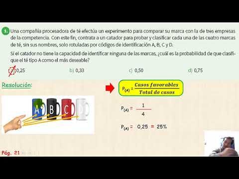 Ofertas de libros en mercados literarios: Gu&iacute;a de compras