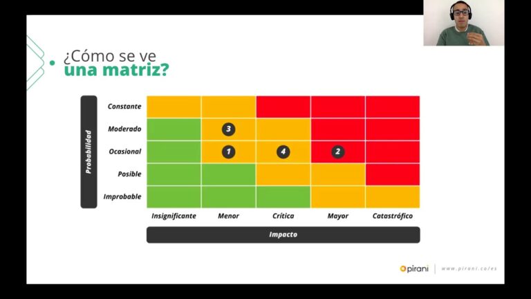 Optimizaci&oacute;n del riesgo operativo en empresas de Bogot&aacute;