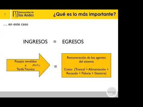 Tarifas del transporte p&uacute;blico: Claves para entenderlas