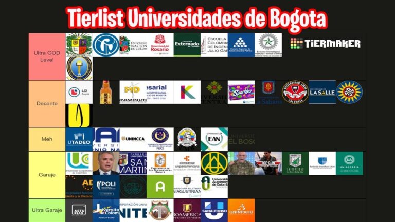 Universidades en Bogot&aacute;: Gu&iacute;a completa