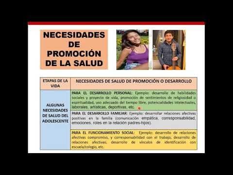 Promoción de la salud en la comunidad: estrategias efectivas