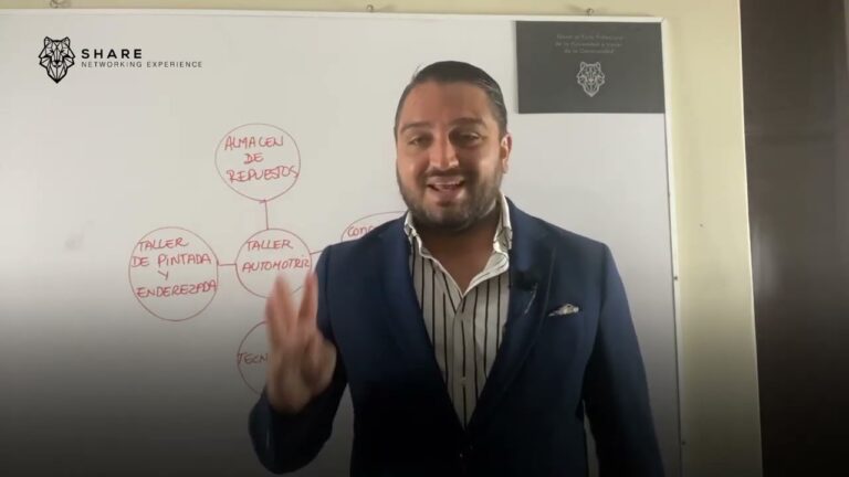 Redes de Networking para Empresarios