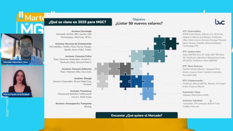 Segmentaci&oacute;n de mercado en Bogot&aacute;
