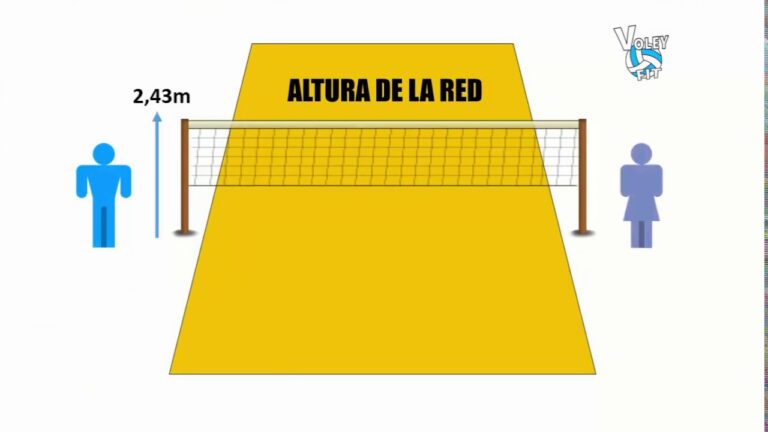Equipamiento esencial para voleibol de playa