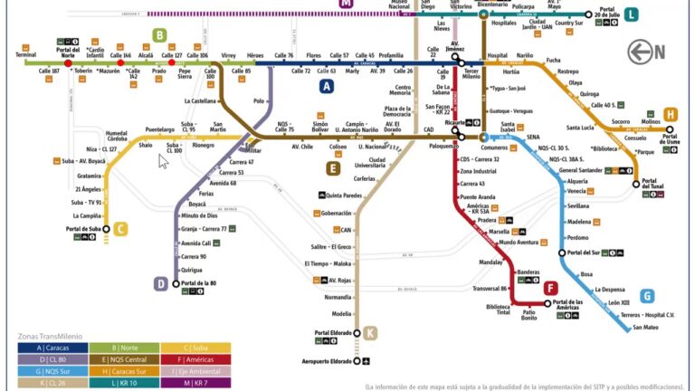 Descubre las Mejores Rutas del Transmilenio