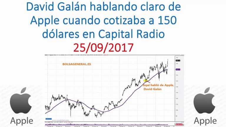 Guía para aprender a actuar en la capital